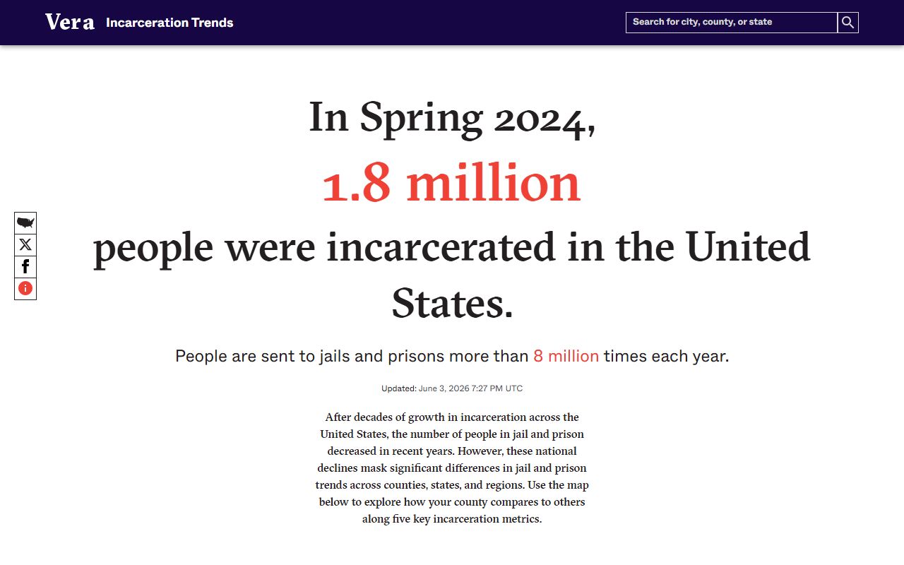 Acadia Parish Detention Center jail population trend source